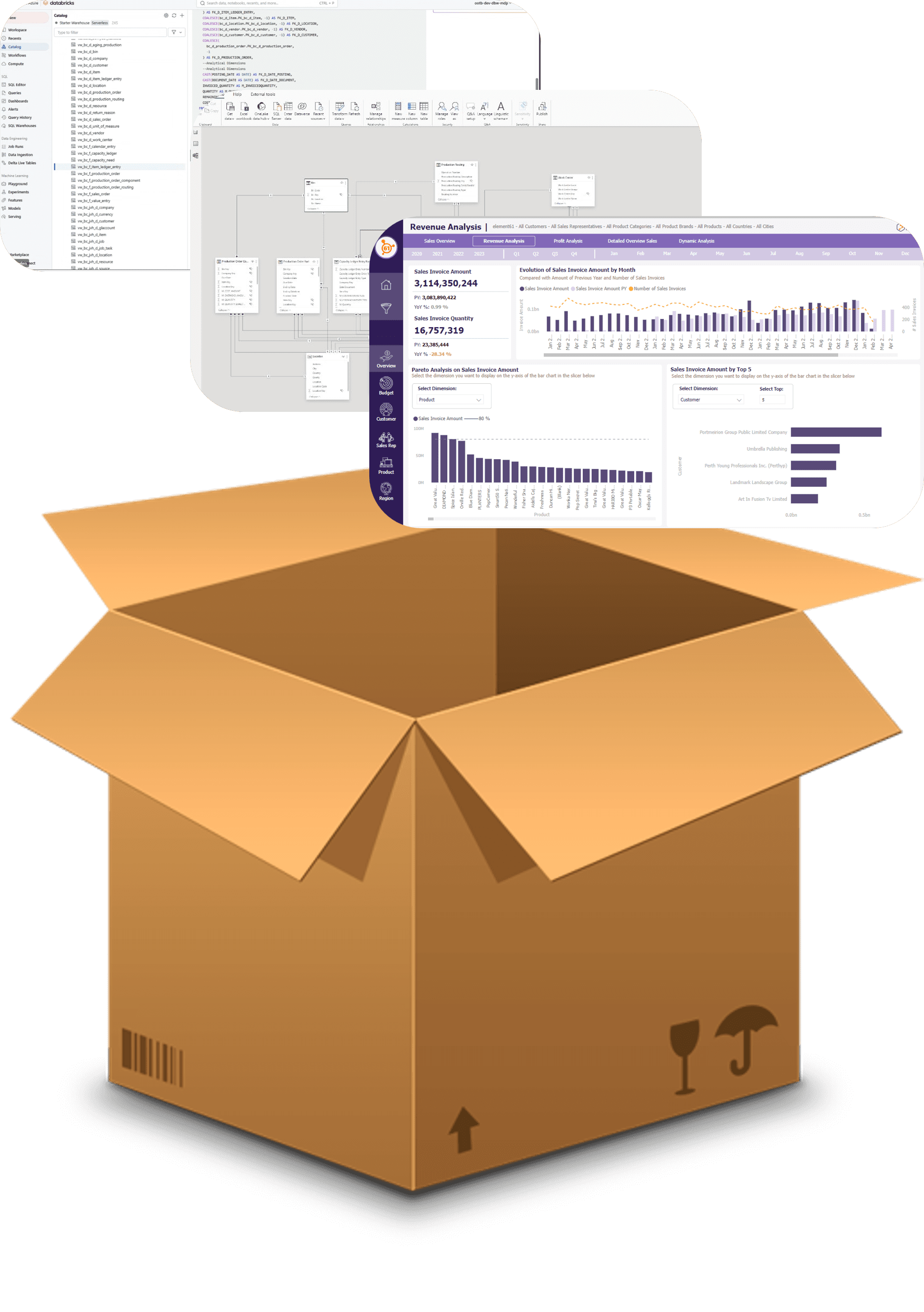 An open cardboard box reveals floating digital dashboards and a workflow diagram in the background, showcasing an out-of-the-box approach that elevates your SEO strategy. | PBI-OOTB